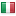 thatfreakyboy.com server is located in Italy